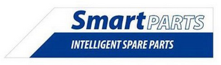 SMARTPARTS INTELLIGENT SPARE PARTS