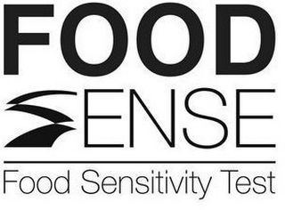 FOOD SENSE FOOD SENSITIVITY TEST