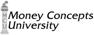 MONEY CONCEPTS UNIVERSITY MCU WISDOM KNOWLEDGE