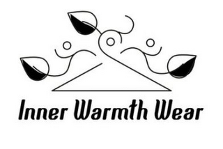 INNER WARMTH WEAR