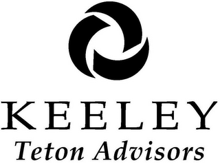 KEELEY TETON ADVISORS