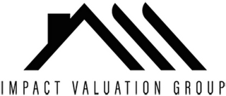 IMPACT VALUATION GROUP