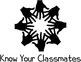 KNOW YOUR CLASSMATES