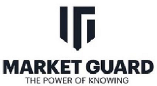 MARKET GUARD THE POWER OF KNOWING