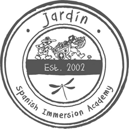 JARDÍN SPANISH IMMERSION ACADEMY EST. 2002