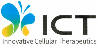 ICT INNOVATIVE CELLULAR THERAPEUTICS