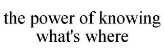 THE POWER OF KNOWING WHAT'S WHERE