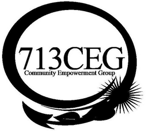 713 CEG COMMUNITY EMPOWERMENT GROUP