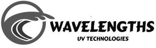 WAVELENGTHS UV TECHNOLOGIES