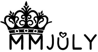 MMJULY