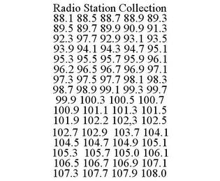 RADIO STATION COLLECTION 88.1 88.5 88.7 88.9 89.3 89.5 89.7 89.9 90.9 91.3 92.3 97.7 92.9 93.1 93.5 93.9 94.1 94.3 94.7 95.1 95.3 95.5 95.7 95.9 96.1 96.2 96.5 96.7 96.9 97.1 97.3 97.5 97.7 98.1 98.3 98.7 98.9 99.1 99.3 99.7 99.9 100.3 100.5 100.7 100.9 101.1 101.3 101.5 101.9 102.2 102,3 102.5 102.7 102.9 103.7 104.1 104.5 104.7 104.9 105.1 105.3 105.7 105.0 106.1 106.5 106.7 106.9 107.1 107.3 107.7 107.9 108.0