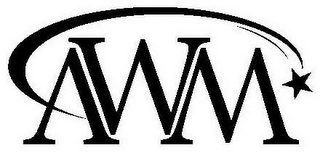 AWM
