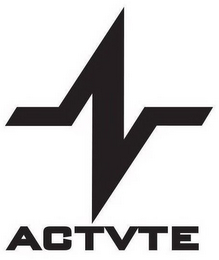 ACTVTE