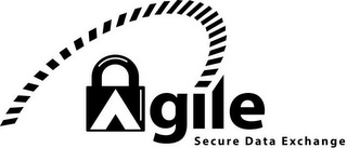 AGILE SECURE DATA EXCHANGE