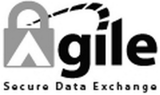 AGILE SECURE DATA EXCHANGE