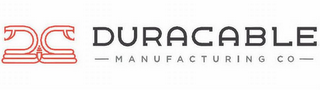 DURACABLE  MANUFACTURING CO