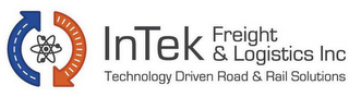 INTEK FREIGHT & LOGISTICS INC. TECHNOLOGY DRIVEN ROAD & RAIL SOLUTIONS