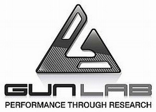 GL GUNLAB PERFORMANCE THROUGH RESEARCH