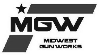 MGW MIDWEST GUNWORKS