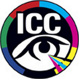 ICC