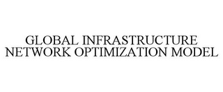 GLOBAL INFRASTRUCTURE NETWORK OPTIMIZATION MODEL