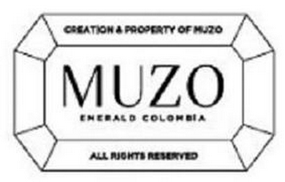 CREATION & PROPERTY OF MUZO MUZO EMERALD COLOMBIA ALL RIGHTS RESERVED