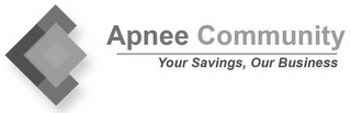 APNEE COMMUNITY YOUR SAVING, OUR BUSINESS