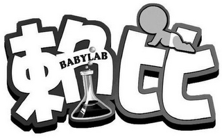 BABYLAB