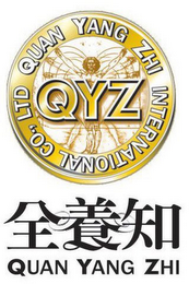 QYZ QUAN YANG ZHI INTERNATIONAL CO., LTD QUAN YANG ZHI