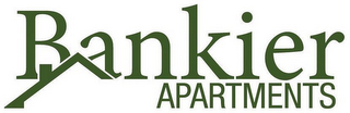 BANKIER APARTMENTS