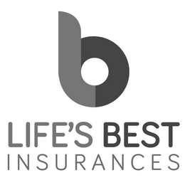 B LIFE'S BEST INSURANCES