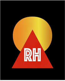 RH