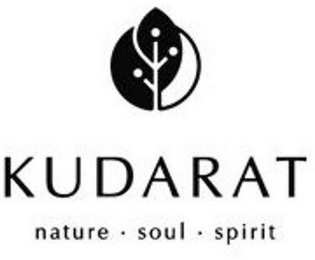KUDARAT NATURE · SOUL · SPIRIT