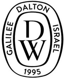 DW GALILEE DALTON ISRAEL 1995