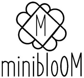 M MINIBLOOM