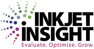 INKJET INSIGHT EVALUATE. OPTIMIZE. GROW.