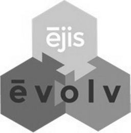 EJIS EVOLV