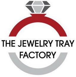 THE JEWELRY TRAY FACTORY