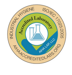 INDUSTRIAL HYGIENE ISO/IEC 17025:2005 AIHAACCREDITEDLABS.ORG ACCREDITED LABORATORY AIHA LAP, LLC