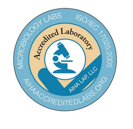 MICROBIOLOGY LABS ISO/IEC 17025:2005 AIHAACCREDITEDLABS.ORG ACCREDITED LABORATORY AIHA LAP, LLC