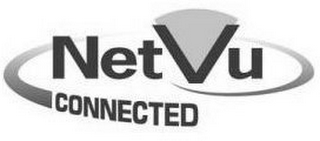 NETVU CONNECTED