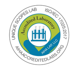 UNIQUE SCOPES LAB ISO/IEC 17025:2017 AIHA ACCREDITEDLABS.ORG ACCREDITED LABORATORY AIHA LAP, LLC