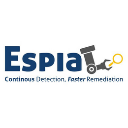 ESPIAL CONTINUOUS DETECTION, FASTER REMEDIATION