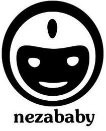 NEZABABY