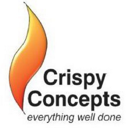 CRISPY CONCEPTS EVERYTHING WELL DONE