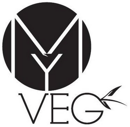 MYVEG