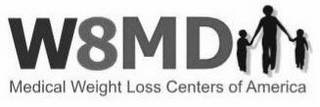 W8MD MEDICAL WEIGHT LOSS CENTERS OF AMERICA