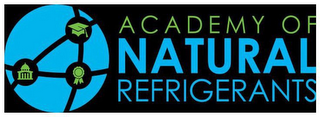 ACADEMY OF NATURAL REFRIGERANTS