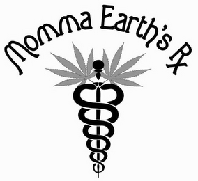 MOMMA EARTH'S RX