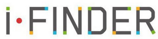 I FINDER